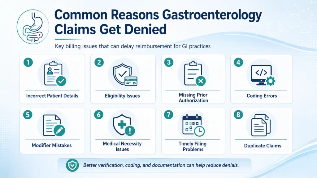 Common Reasons GI Claims Get Denied